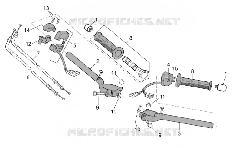 Handlebar - Controls
