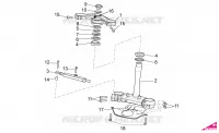 Steering