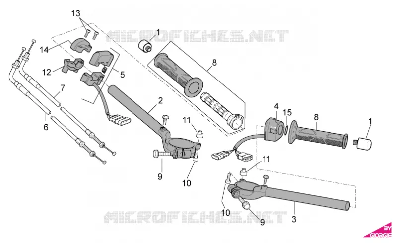 Handlebar - Controls