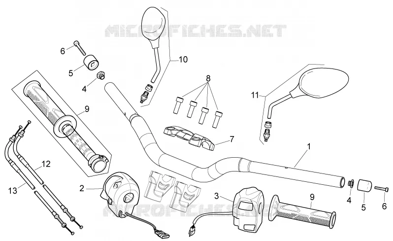 Handlebar - Controls