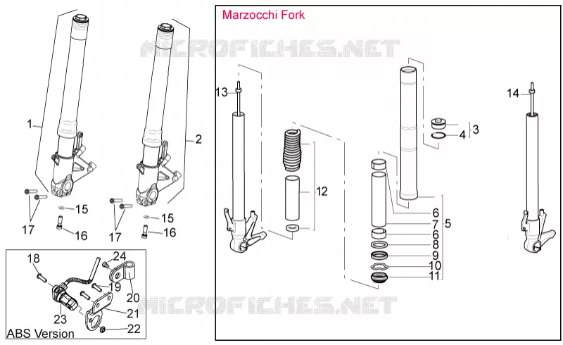 Front fork II