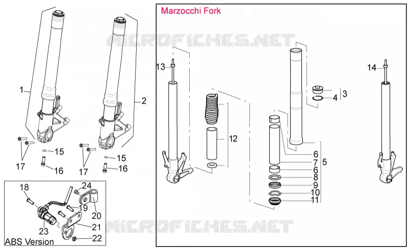 Front fork II