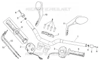 Handlebar - Controls