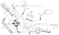 Handlebar - Controls