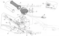 RH controls