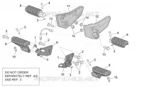 Foot rests