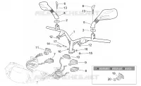 Handlebar - Controls