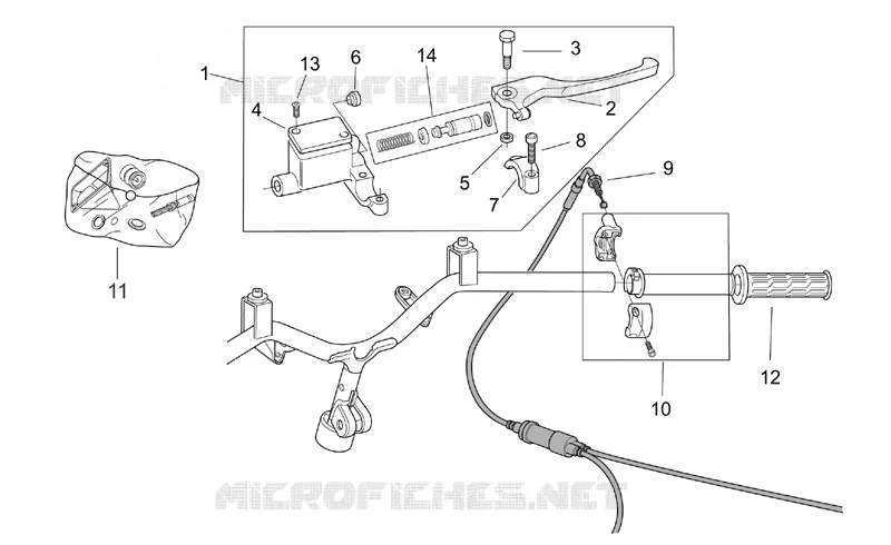 RH controls