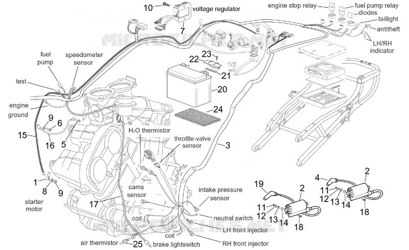 Central electrical system