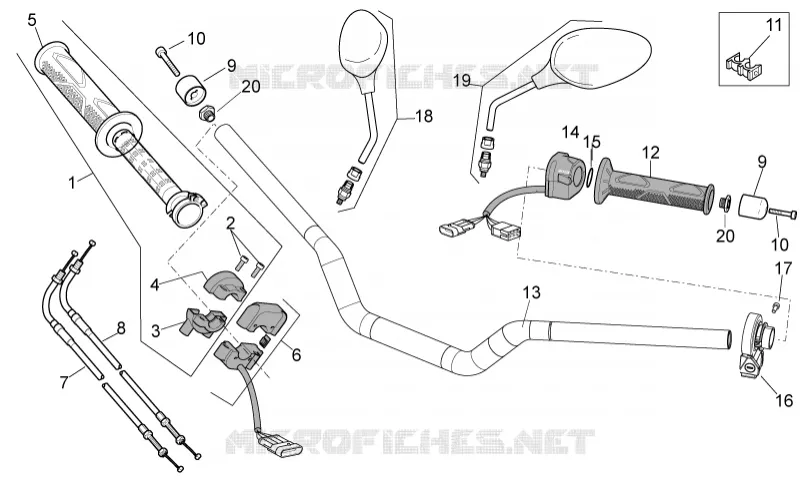 Handlebar - Controls