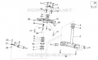Steering