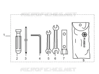 gereedschap