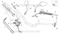 Handlebar - Controls