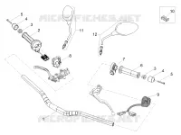 Handlebar - Controls