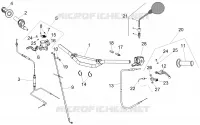 Handlebar - Controls