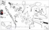 Controls