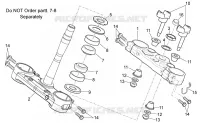 Steering I