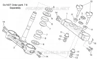 Steering I