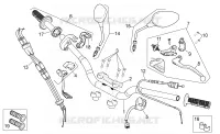 Controls