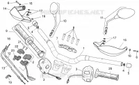 Handlebar - Controls
