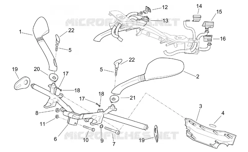 Handlebar - Controls