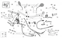 Handlebar - Controls