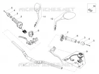 Handlebar - Controls