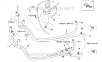 Expansion tank - Pipes