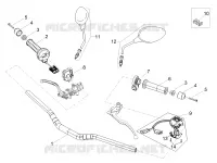 Handlebar - Controls
