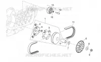 Groep variator