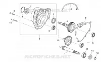 Transmissie