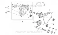 Transmissie
